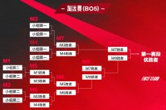 哥俩感情好！Hope晒照，被Kanavi请吃饭