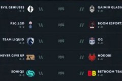 13. 《中国德比！XG与LGD会师胜者组第二轮，提前上演巅峰对决》