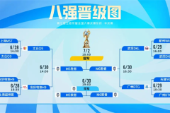 热血沸腾！三场巅峰对决，激战悬念揭晓，胜者铸就传奇